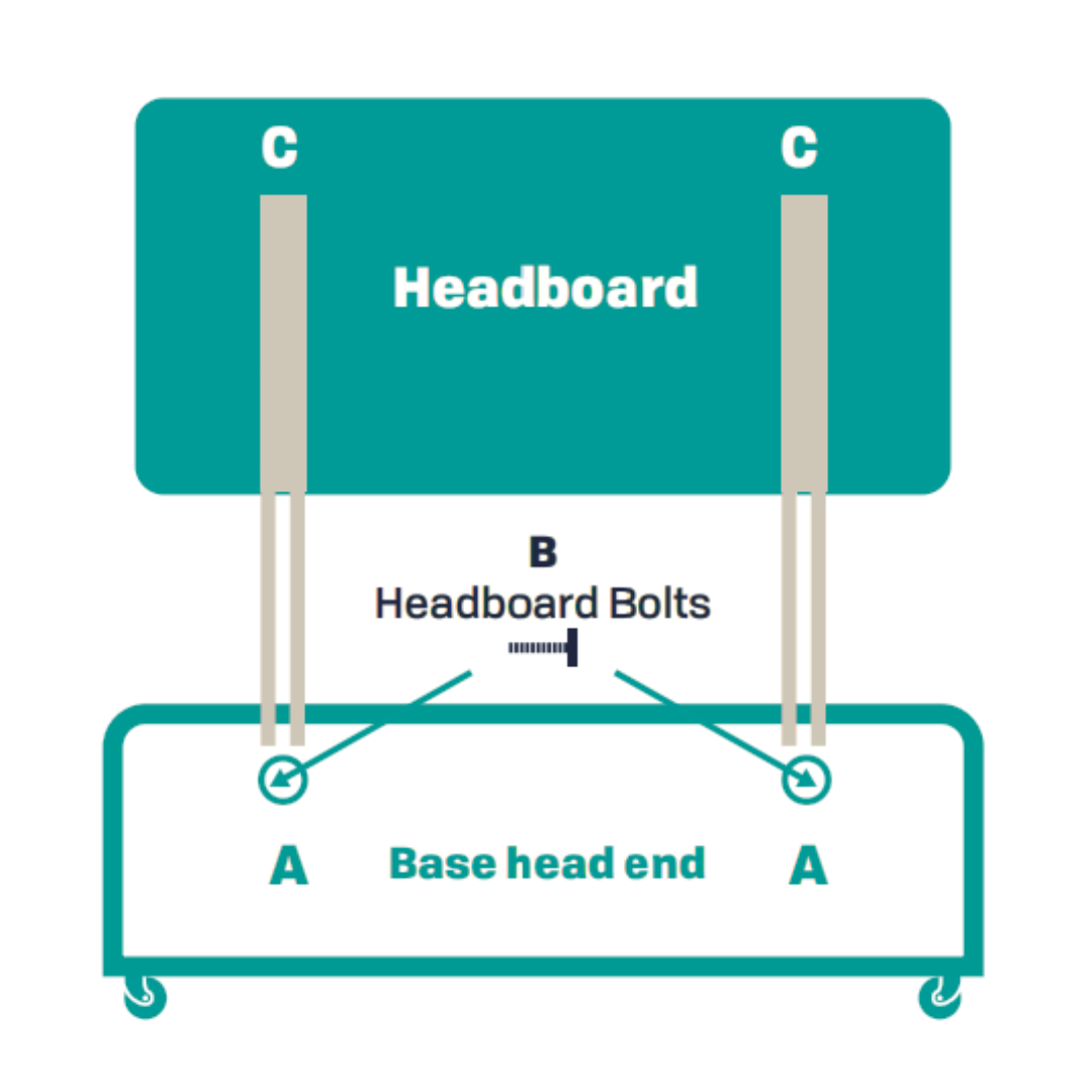 Bed Frame Assembly Guide